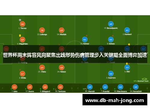 世界杯周末阵容风向聚焦出线形势伤病管理步入关键期全面博弈加速 世界杯周末阵容风向聚焦出线形势伤病管理步入关键期全面博弈加速