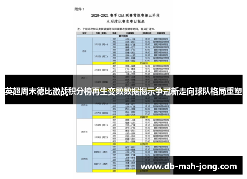 英超周末德比激战积分榜再生变数数据揭示争冠新走向球队格局重塑