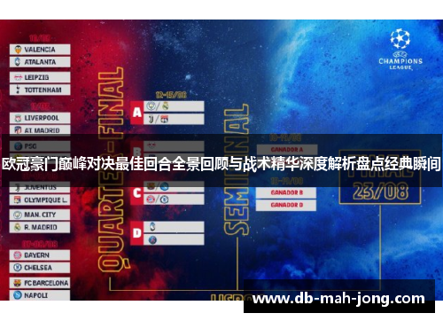 欧冠豪门巅峰对决最佳回合全景回顾与战术精华深度解析盘点经典瞬间