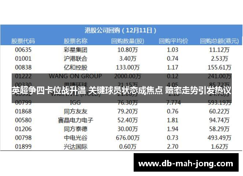 英超争四卡位战升温 关键球员状态成焦点 赔率走势引发热议