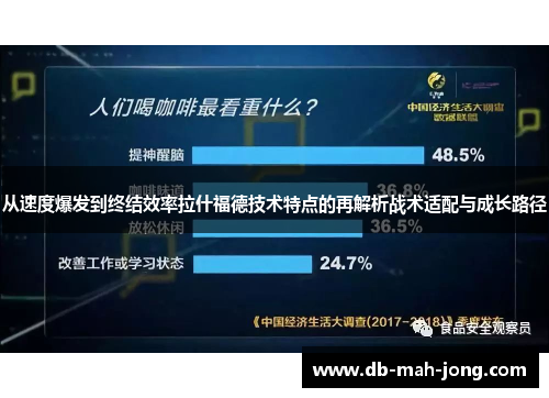 从速度爆发到终结效率拉什福德技术特点的再解析战术适配与成长路径