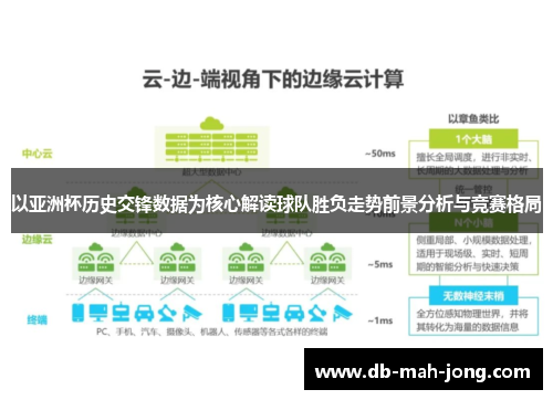 以亚洲杯历史交锋数据为核心解读球队胜负走势前景分析与竞赛格局 以亚洲杯历史交锋数据为核心解读球队胜负走势前景分析与竞赛格局
