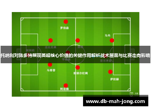 托纳利对阵多特展现英超核心价值的关键作用解析战术层面与比赛走向影响 托纳利对阵多特展现英超核心价值的关键作用解析战术层面与比赛走向影响